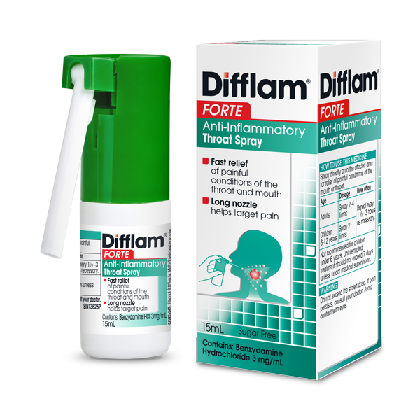 Difflam (benzydamine) throat spray 3mg/mL 15mL Throat Spray